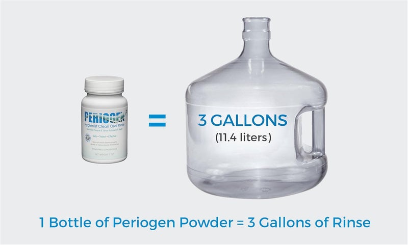 Periogen Complete Oral Health Rinse - 3 Pack for Dental Tartar Reduction - Image 3